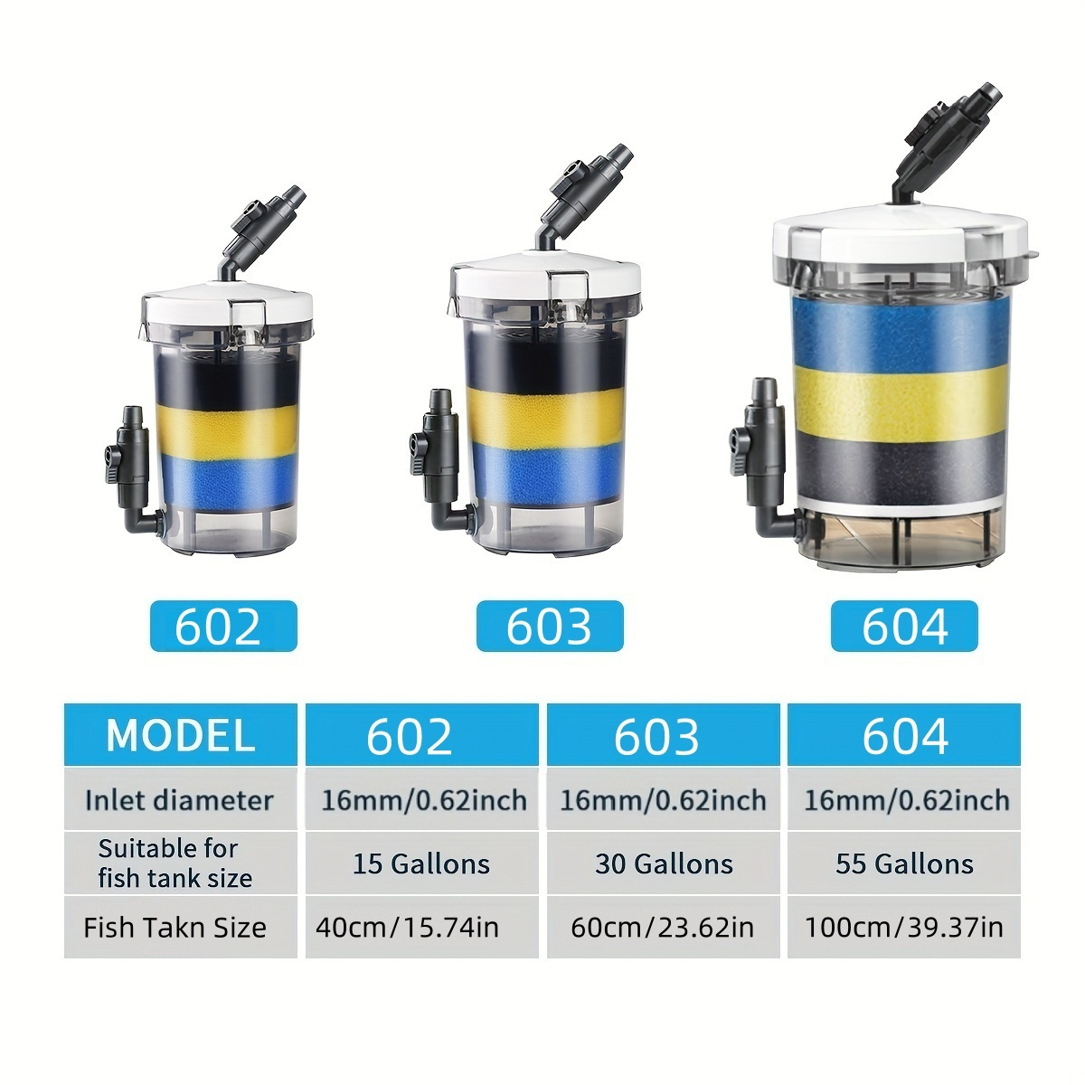 SUNSUN EW-602  EW-603 EW-604 S - Marine Aquarium Uv Sterilizer ulasan dan harga